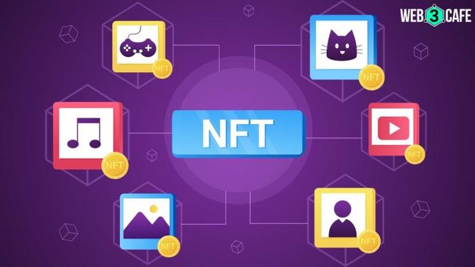 An explainer on NFTs (non-fungible tokens)