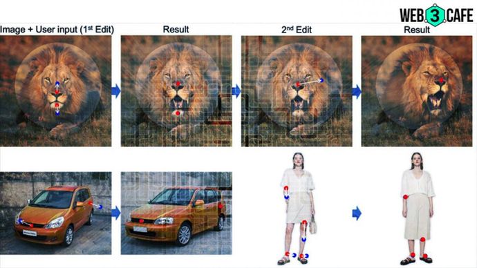 This new AI editing tool may beat Dall-E, Midjourney and Photoshop
