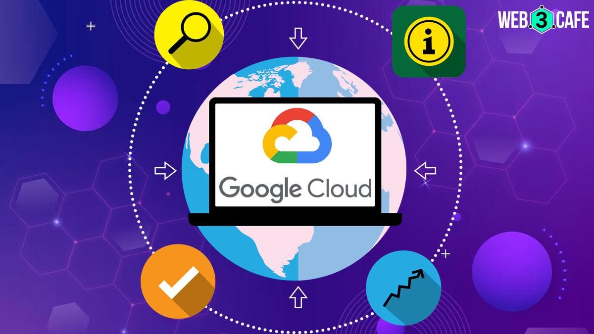 Google Cloud & Orderly Network joins to simply DeFi access