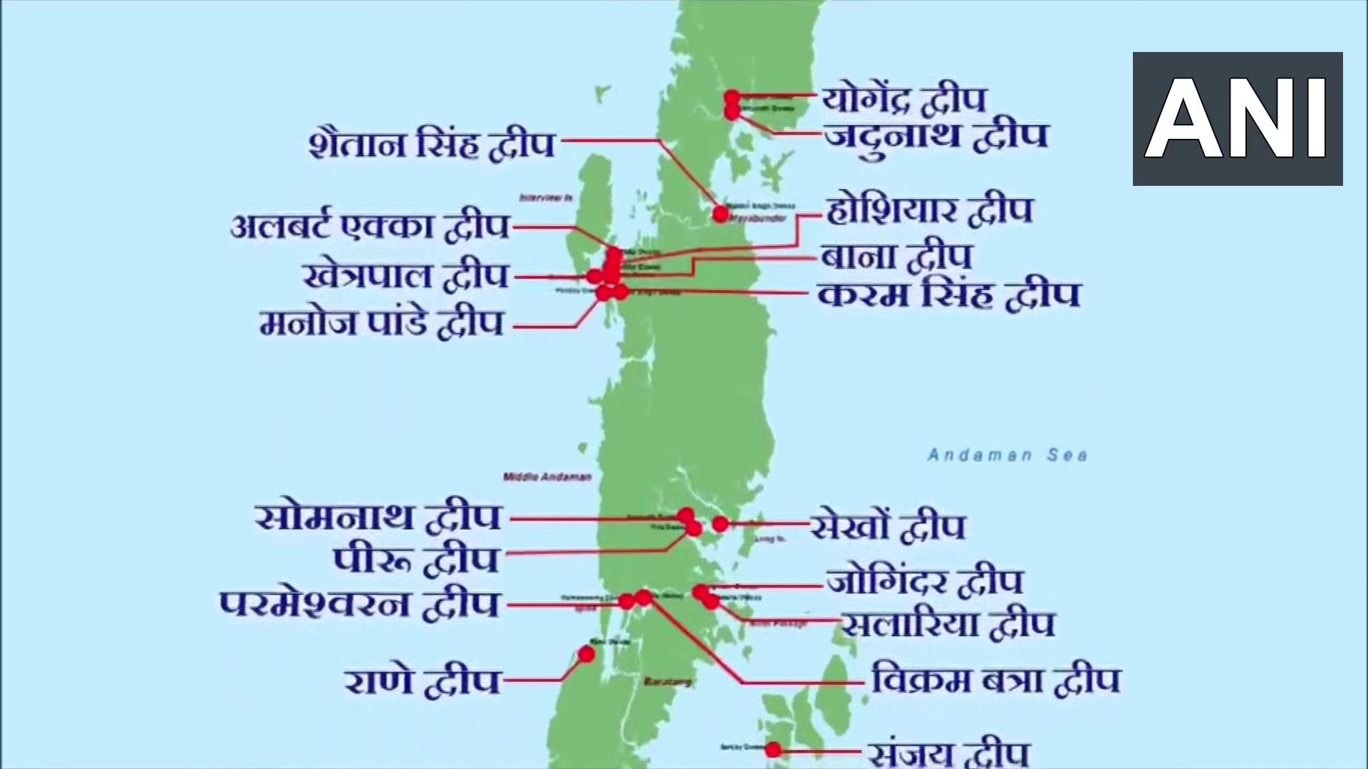 andaman islands named