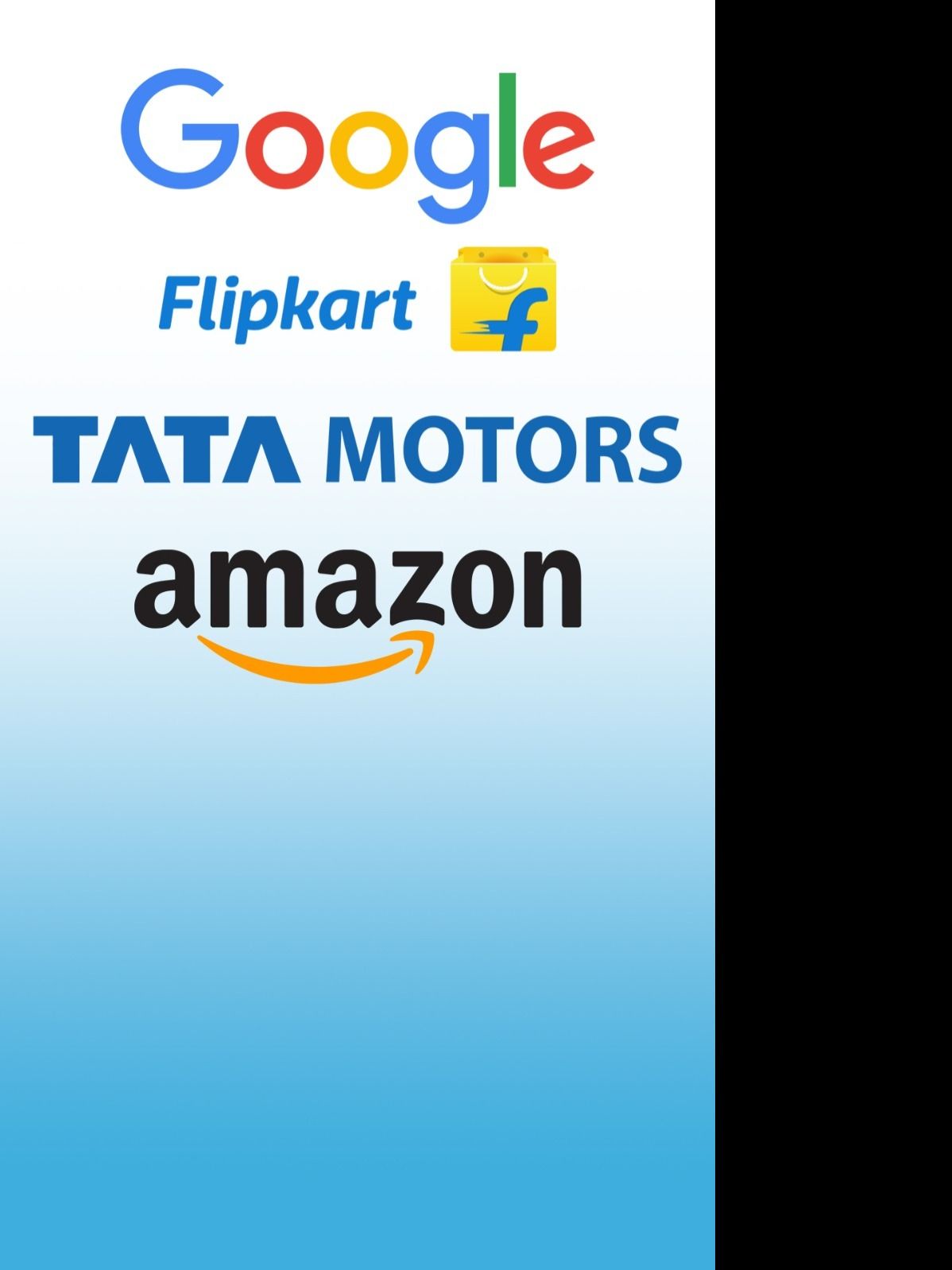 Google India, Amazon India, Flipkart, Tata Motors top BT-Taggd’s annual survey ‘Best Companies To Work For In India’