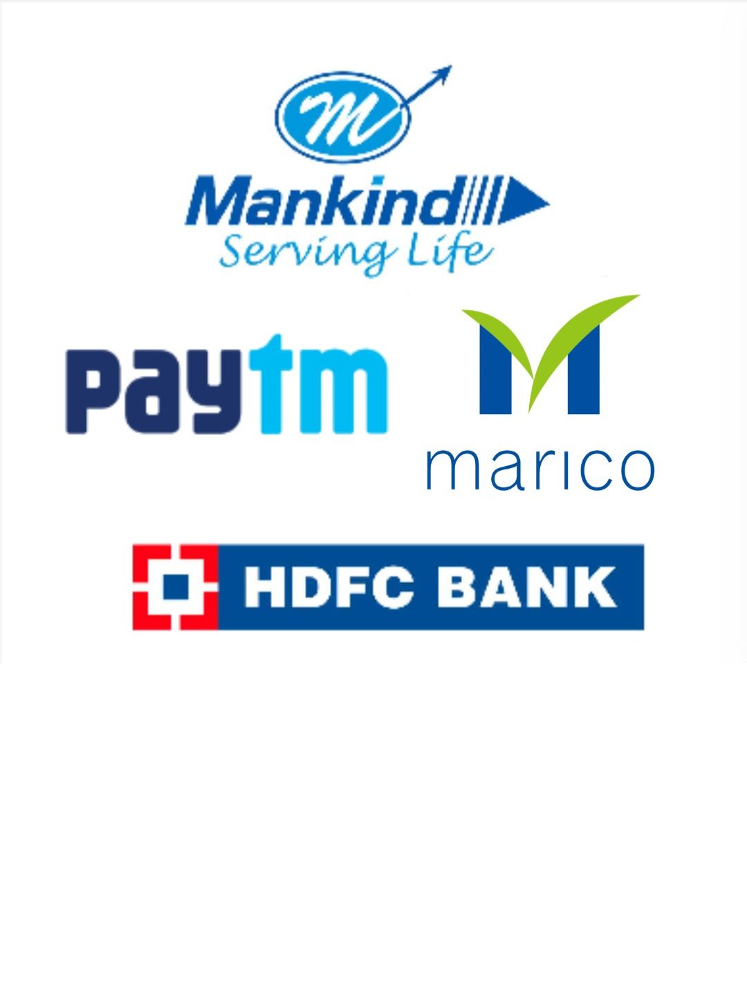 Mankind Pharma, Paytm, Marico, HDFC Bank, other stocks to watch on May 8, 2023