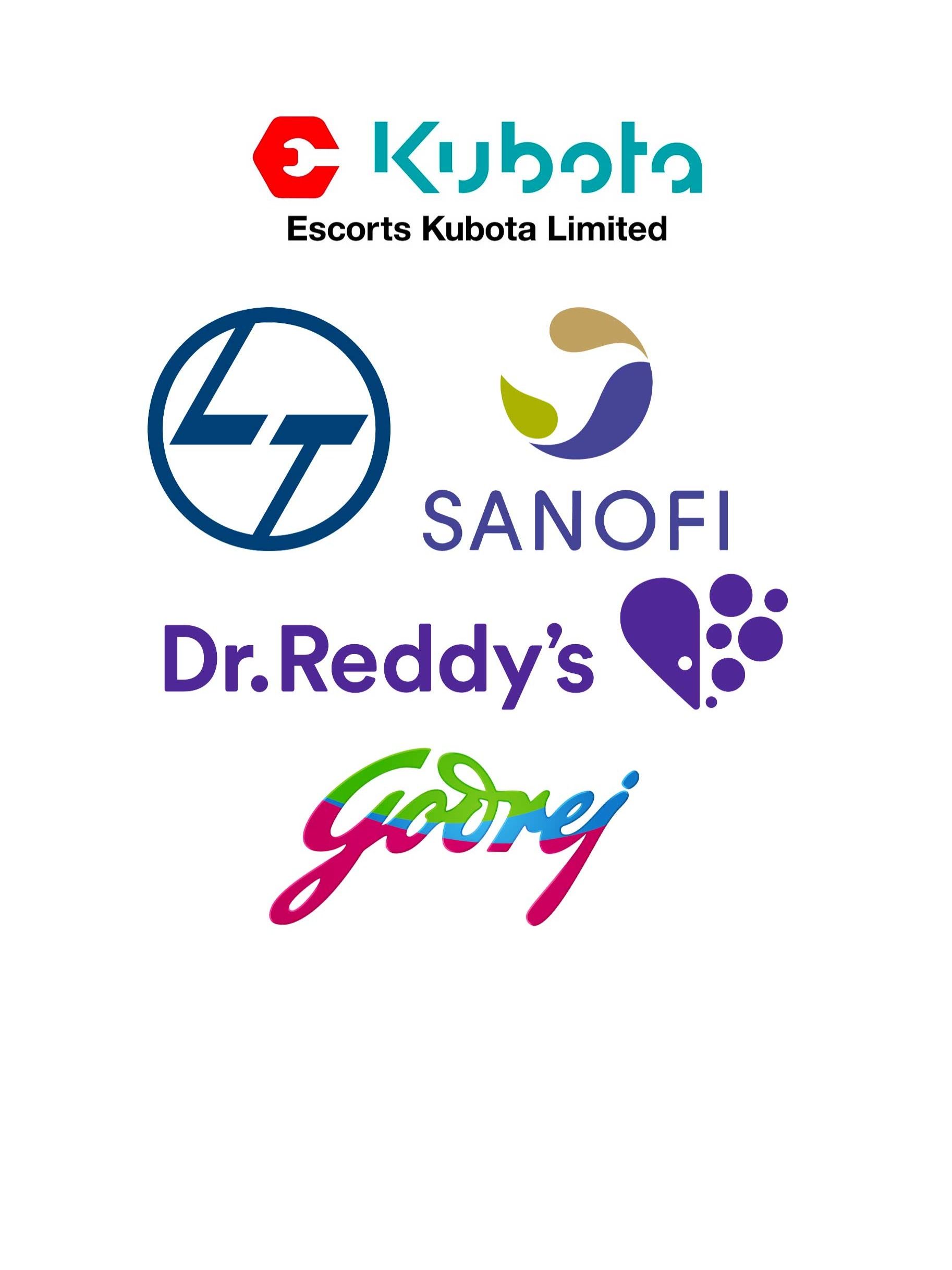 Escorts Kubota, L&T, Sanofi India, Dr Reddy’s, other stocks to watch on May 11, 2023