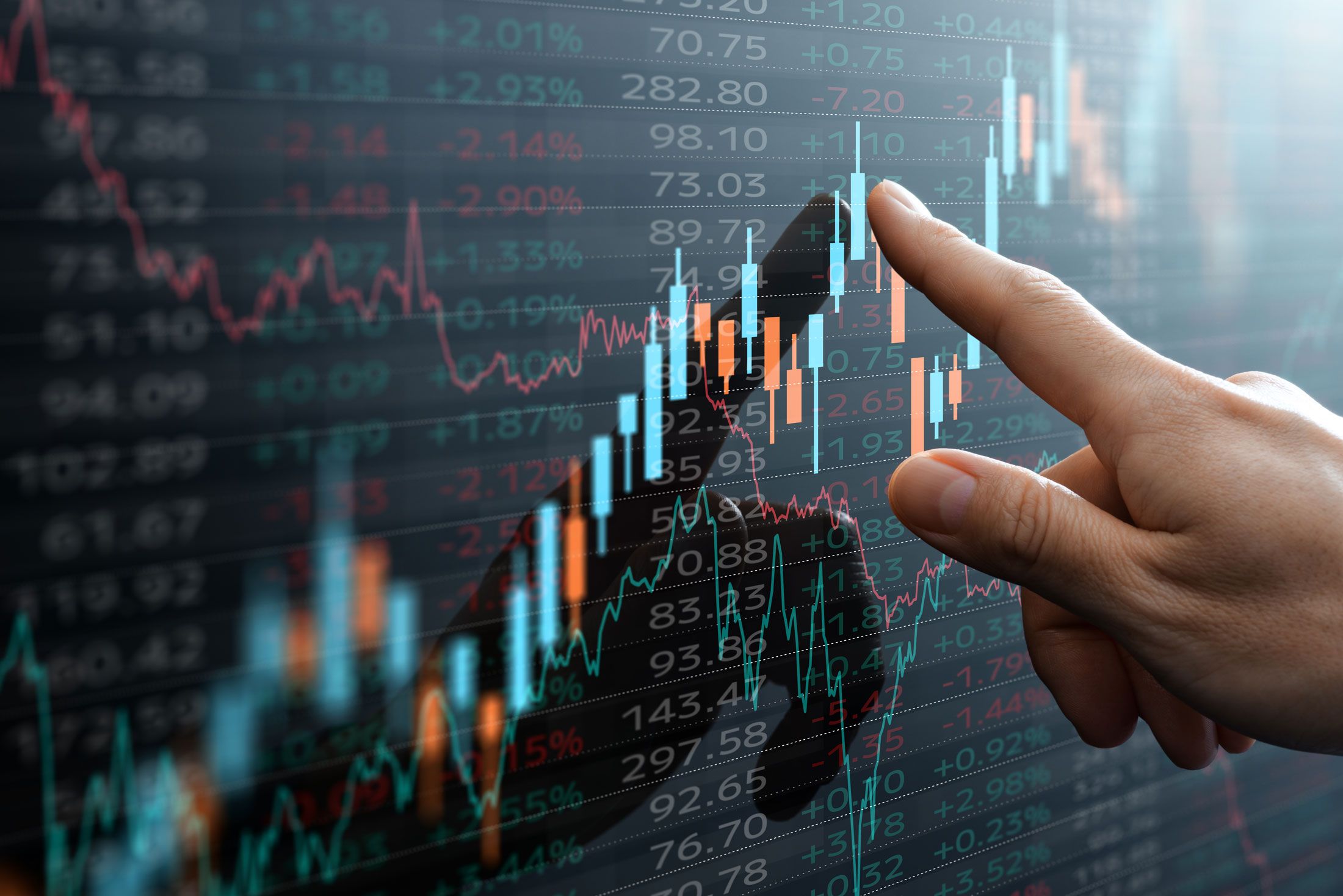 Markets outlook
