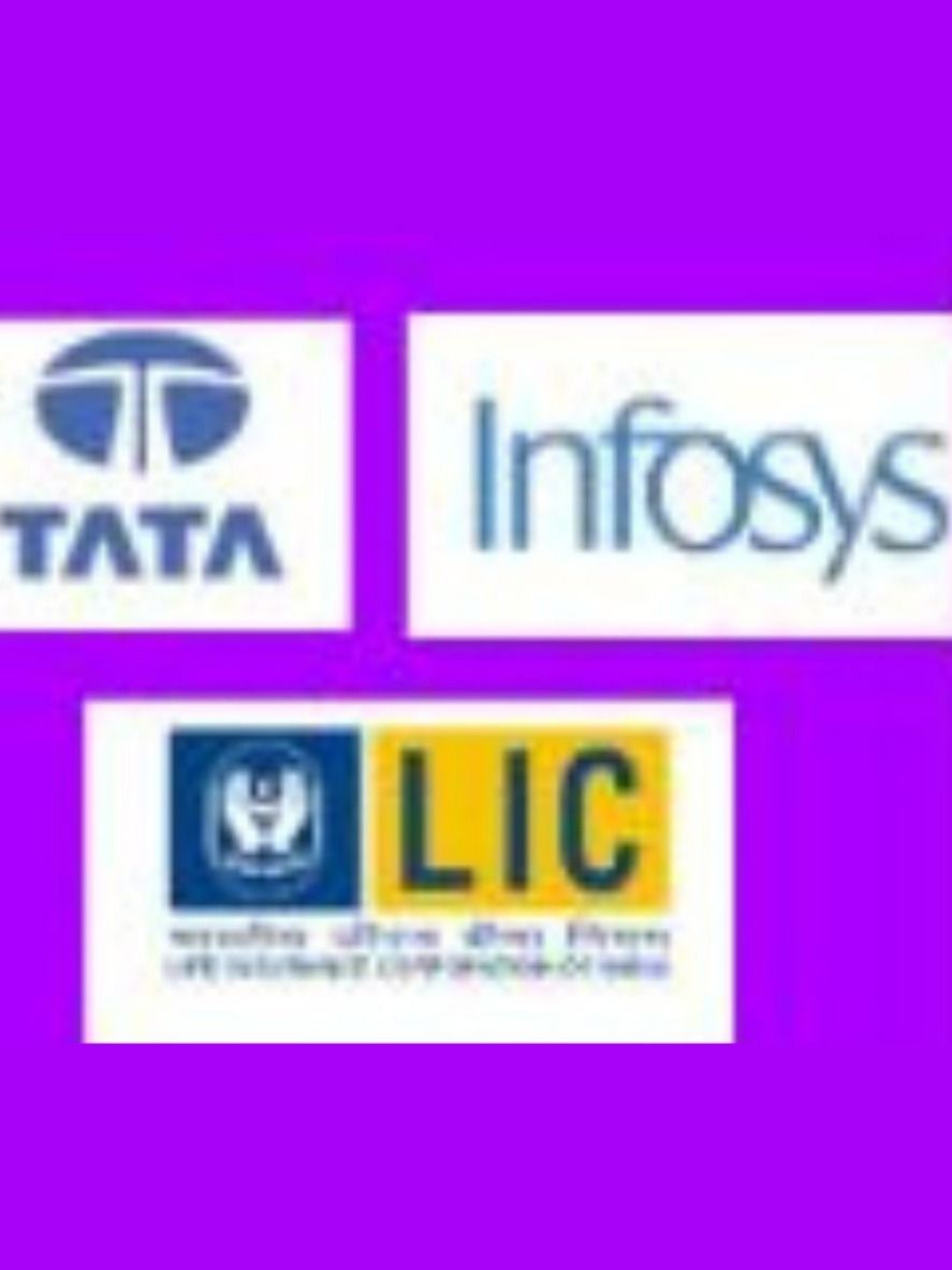 India's Strongest Brands in 2023: Tata, Infosys, LIC, Mahindra as per Brand Finance Report