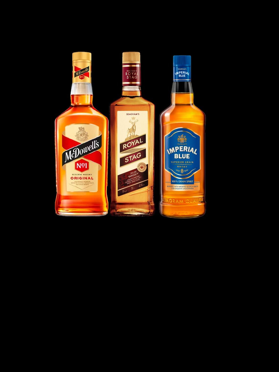 McDowell’s, Royal Stag, Imperial Blue: Famous Indian whiskey brands in the world as per Drinks International’s The Millionaires’ Club list