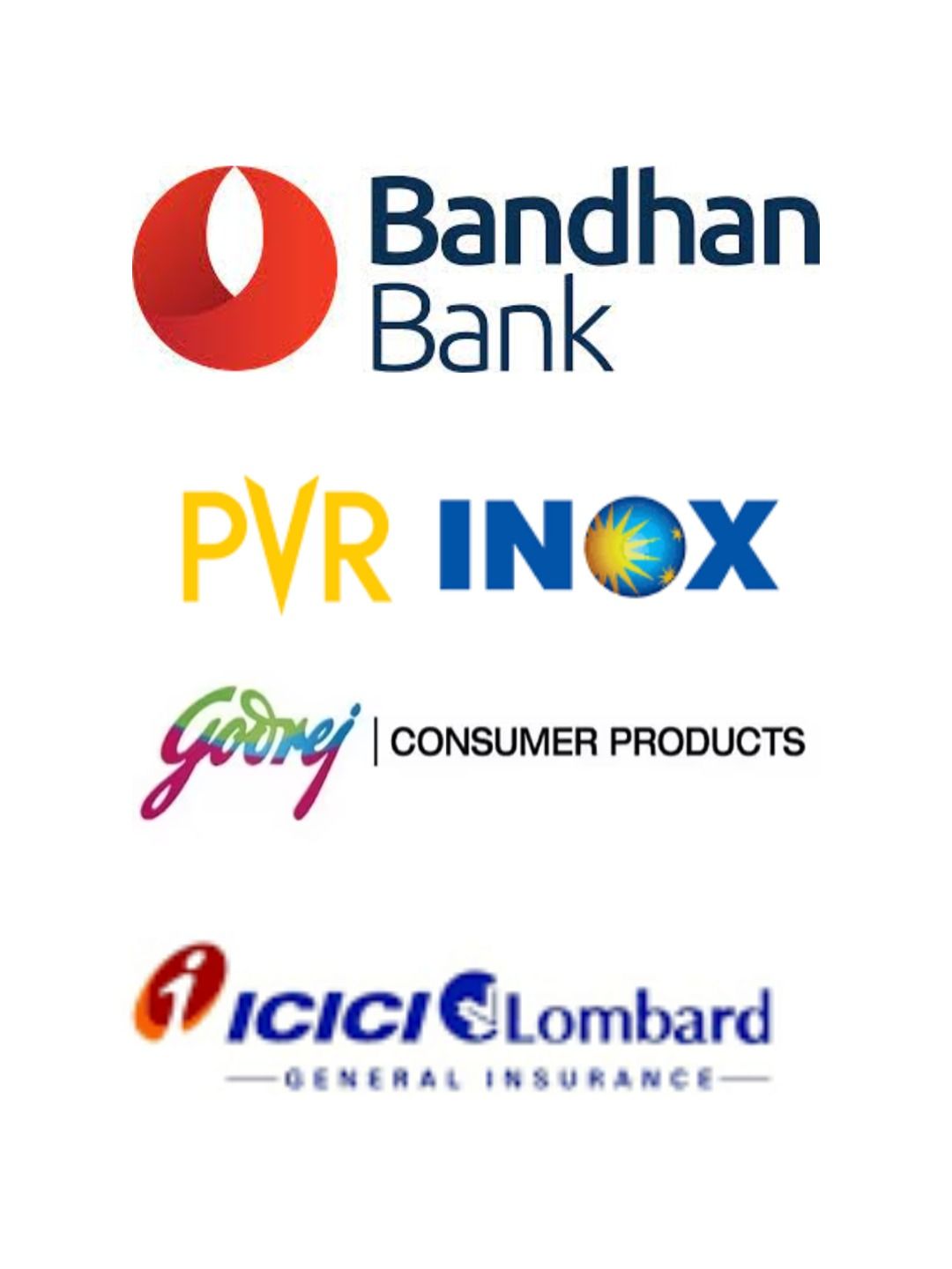 Stocks that share market analysts recommended on July 3, 2023: PVR INOX, ICICI Lombard, Bandhan Bank, Godrej Consumer Products