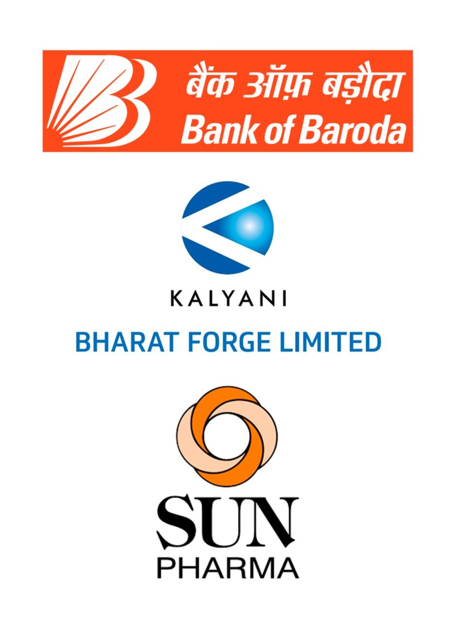 Stocks that share market analysts recommended on July 5, 2023: Bank of Baroda, Bharat Forge, Sun Pharma