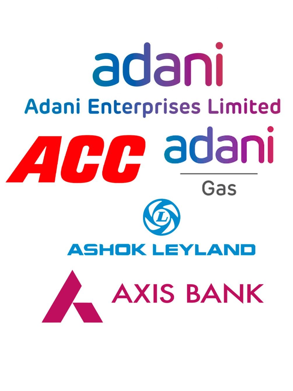Stocks to watch on July 7, 2023: Adani Enterprises, ACC, Adani Total Gas, Ashok Leyland, ideaForge, Axis Bank, others