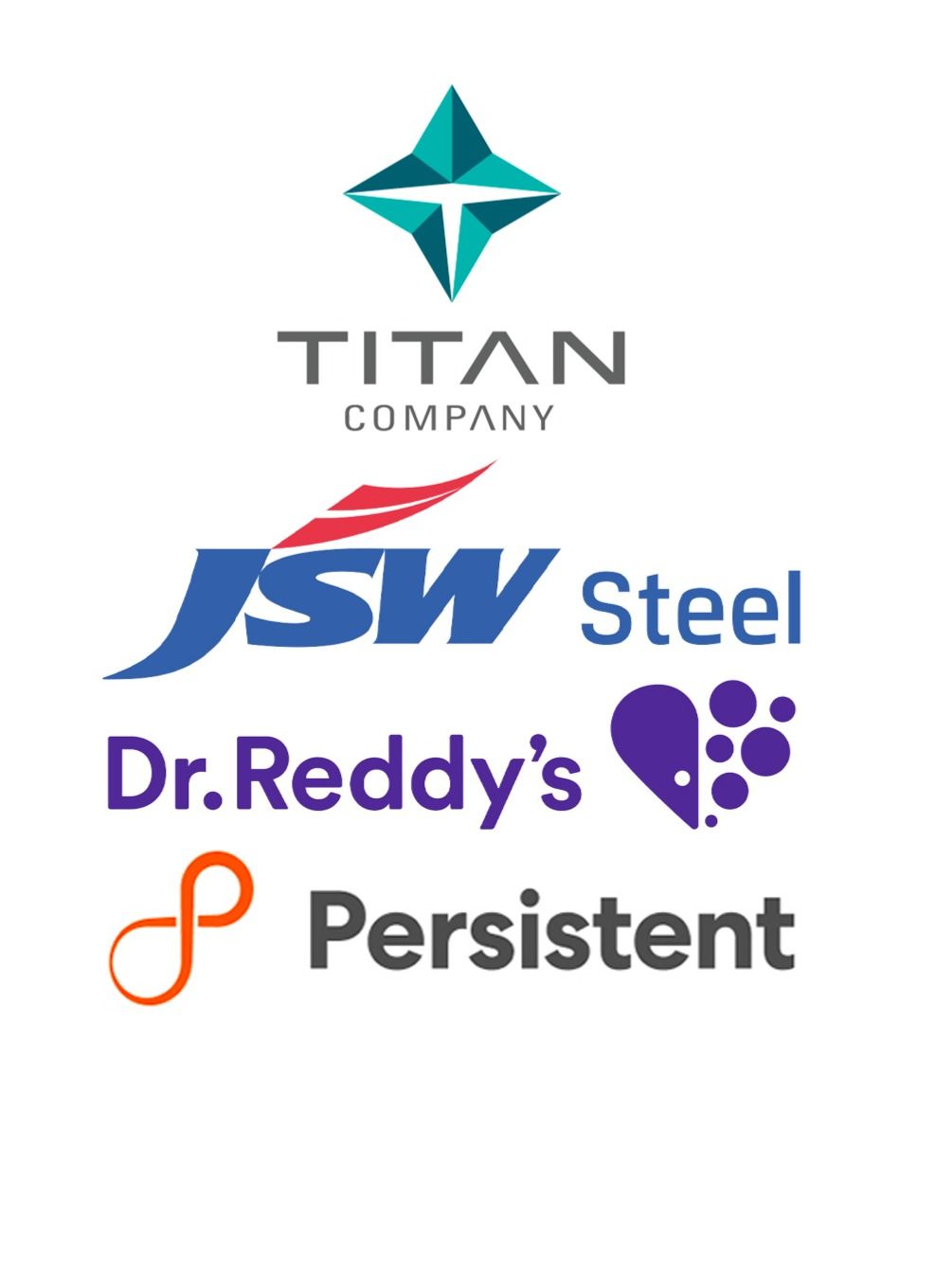 Titan, JSW Steel, Dr Reddy’s, Persistent Systems, Vedanta, others among stocks to watch on July 11, 2023