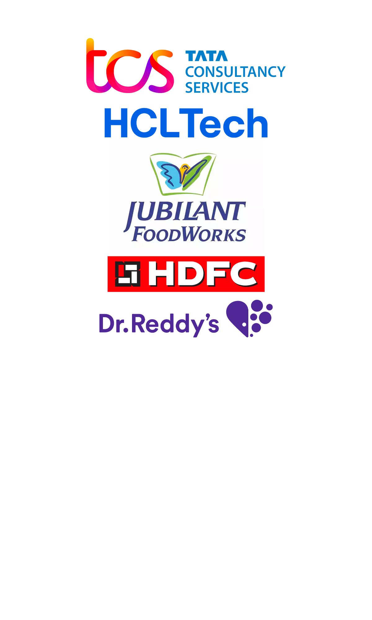 Stocks to watch on July 12, 2023: TCS, HCL Tech, Jubilant 