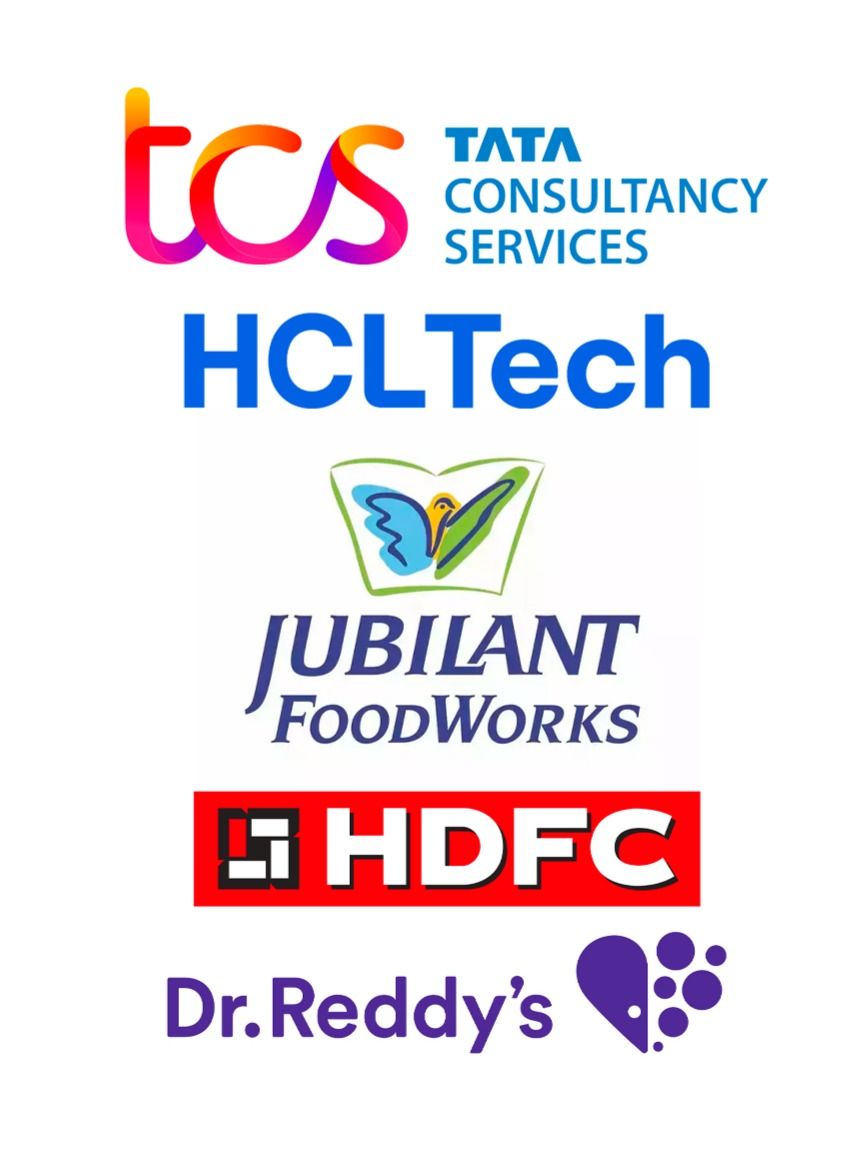 Stocks to watch on July 12, 2023: TCS, HCL Tech, Jubilant Foodworks, HDFC, Dr Reddy’s, others