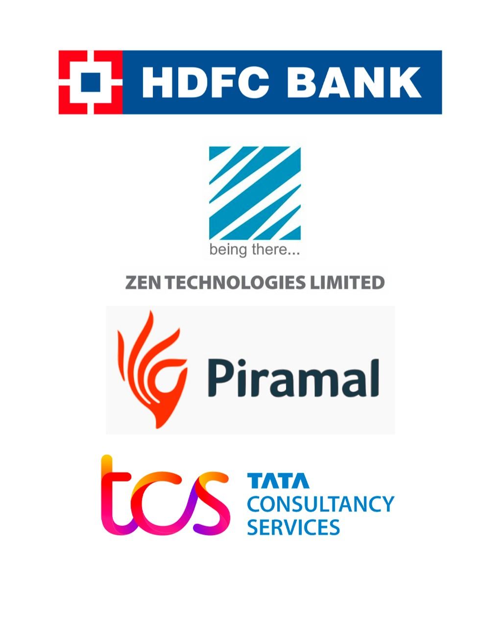 Stocks that share market analysts recommended on July 14, 2023: HDFC Bank, Zen Technologies, Piramal Pharma, TCS
