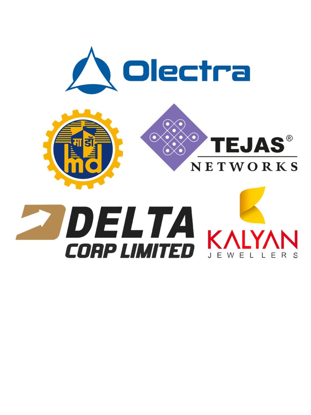 Top stocks of the week ended July 14, 2023: Olectra Greentech, Mazagon Dock, Tejas Networks, Delta Corp, Kalyan Jewellers, others