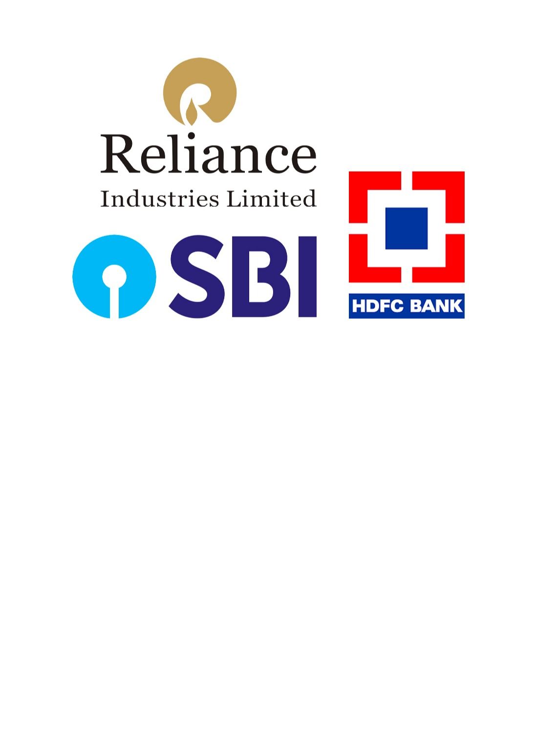 Reliance Industries (RIL), State Bank of India (SBI), HDFC Bank - Most profitable large-cap firms in FY23, PFC, Canara Bank among profitable mid-cap firms, BFSI sector witnesses massive growth: The Point