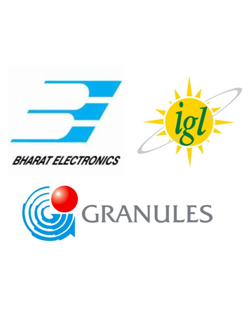 Stocks that share market analysts recommended on July 19, 2023: Bharat Electronics (BEL), Indraprastha Gas (IGL), Granules India