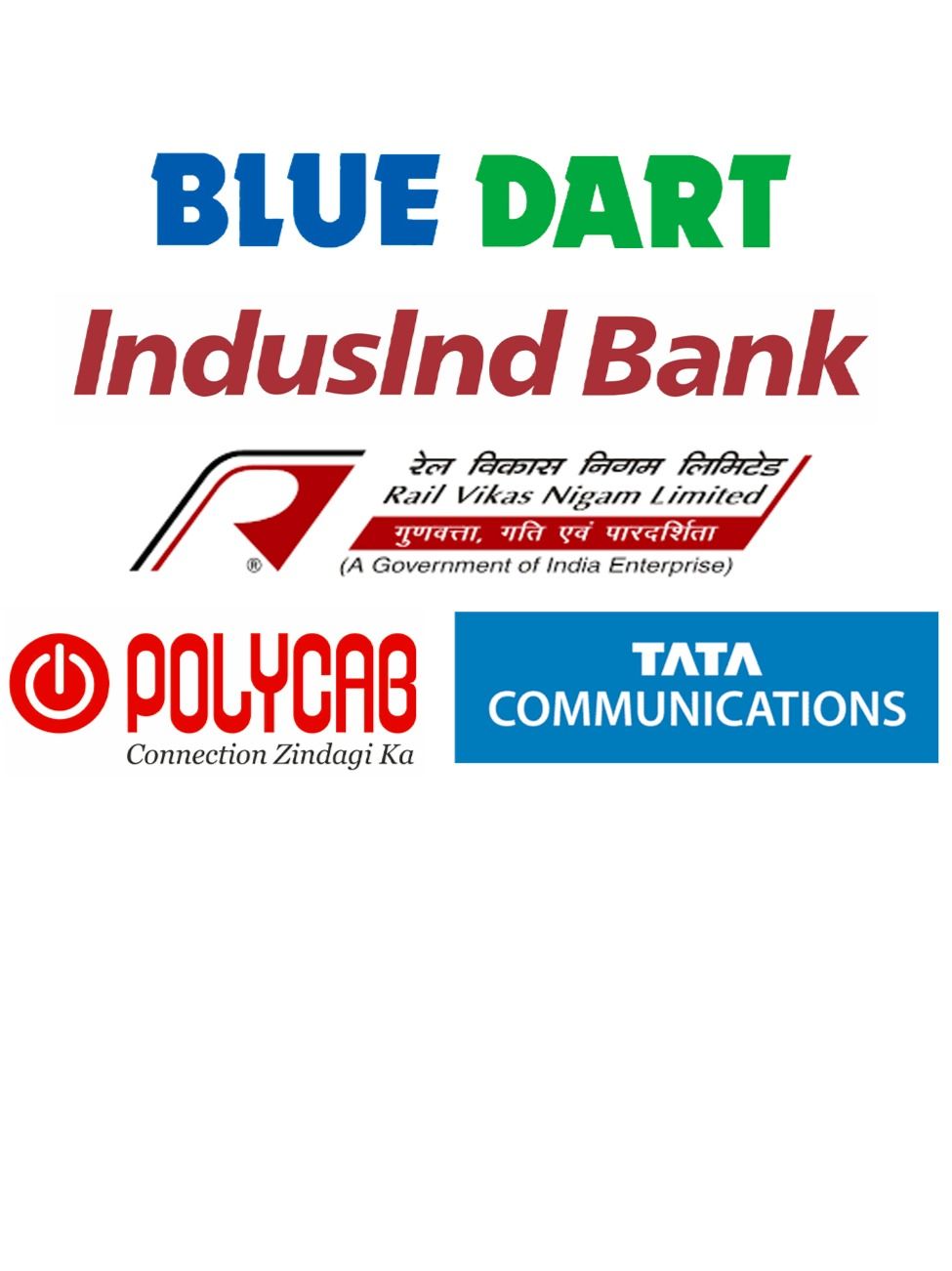 Blue Dart Express, IndusInd Bank, RVNL, Polycab India, Tata Communications, others among stocks to watch on July 19, 2023