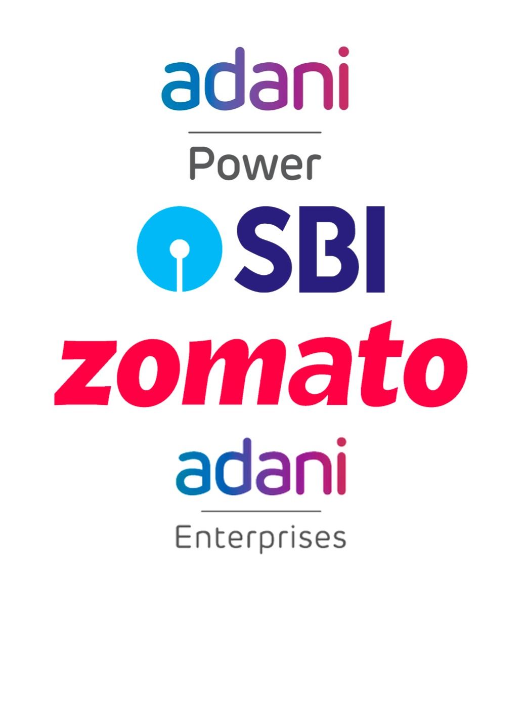 Stocks to watch on August 4, 2023: Adani Power, SBI, M&M, Zomato, Adani Enterprises, Axiscades Technologies among others