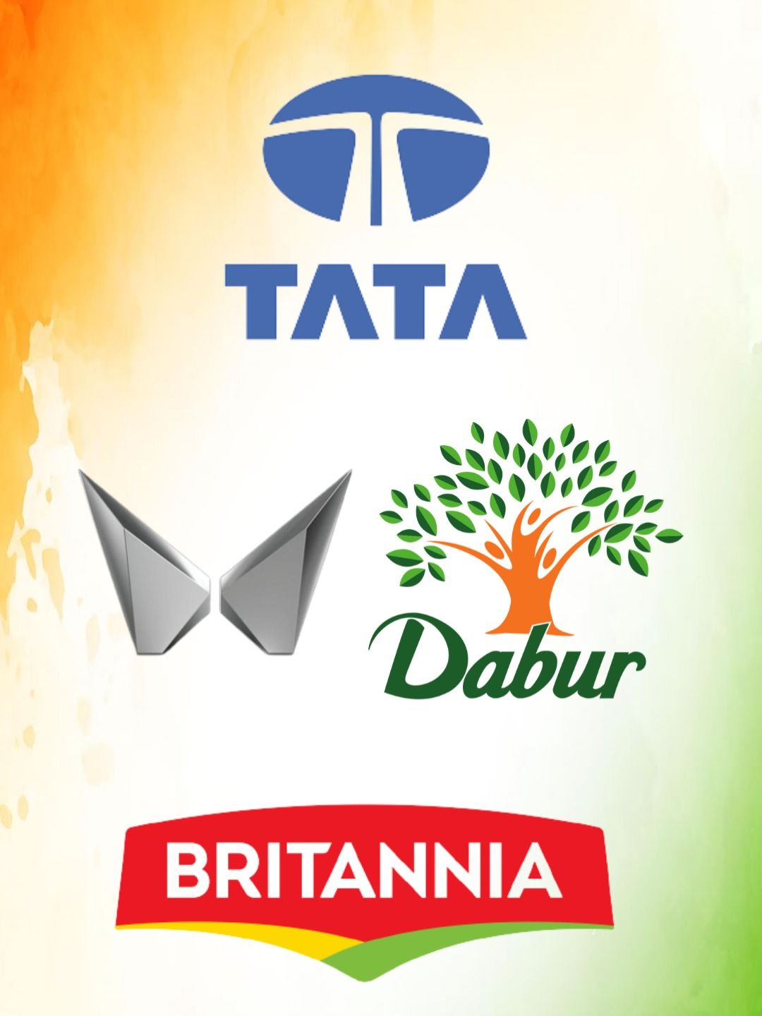 Independence Day 2023: Tata, Britannia, Birla, Mahindra, Dabur, other pre-independent corporations that helped transform India and made a huge impact globally