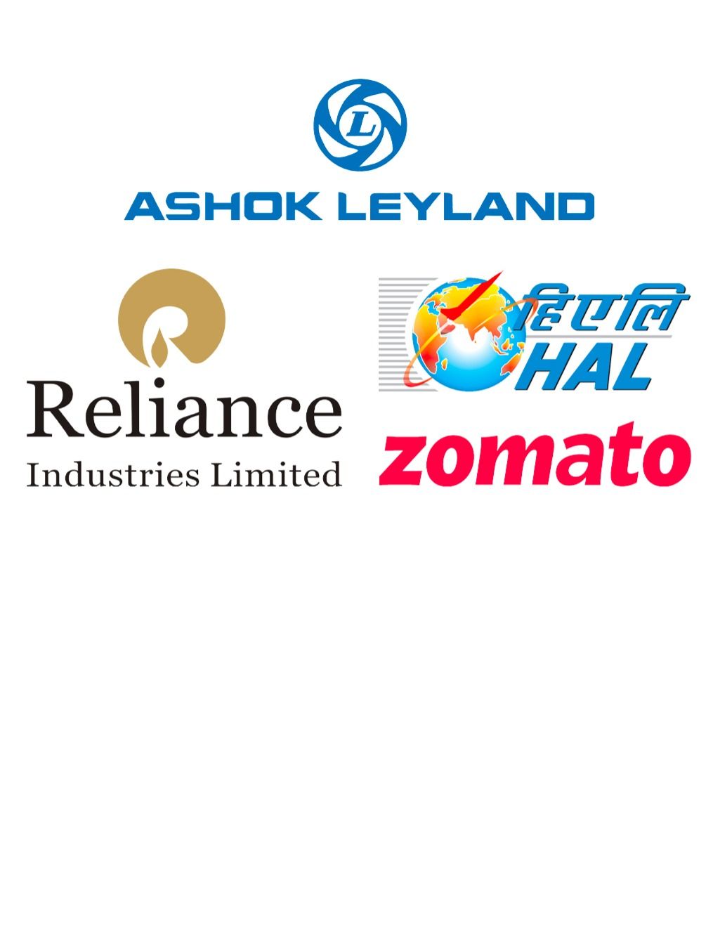 Stocks that share market analysts recommended on August 24, 2023: Ashok Leyland, Reliance Industries (RIL), Hindustan Aeronautics (HAL), Zomato