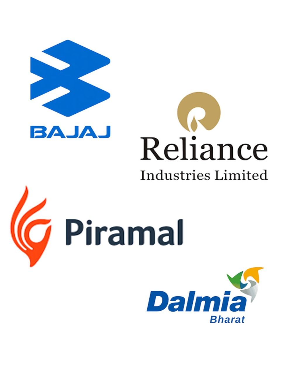 Stocks to watch on August 31, 2023: Bajaj Auto, Reliance Industries, Dalmia Bharat, Piramal Enterprises, others