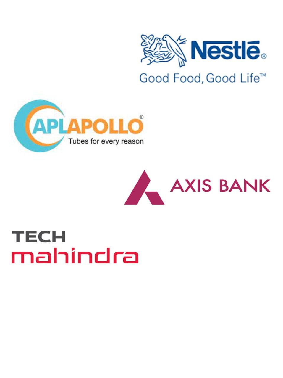 Stocks that share market analysts recommended on September 5, 2023: Nestle India, APL Apollo Tubes, Tech Mahindra, and Axis Bank