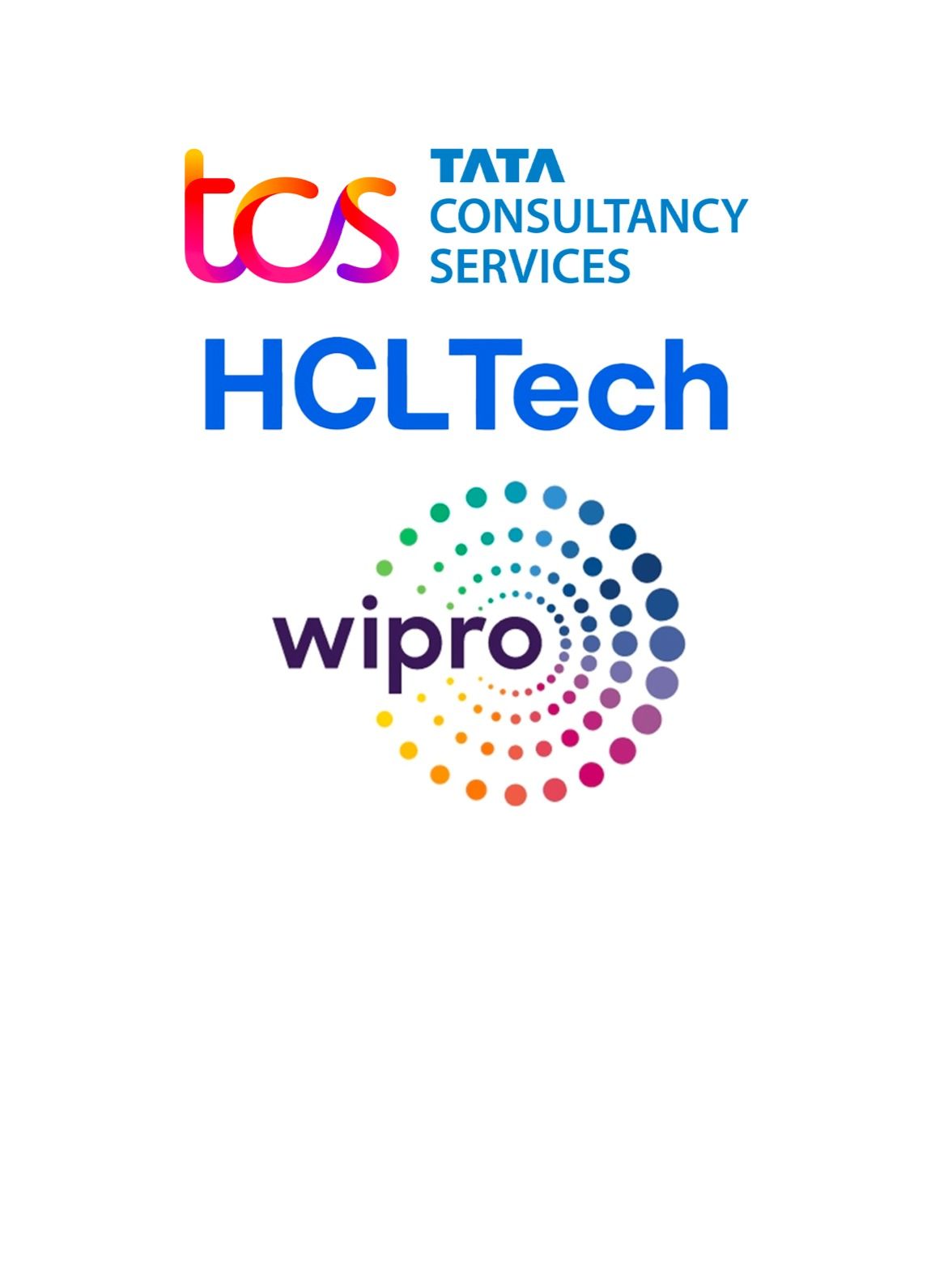 TCS, Wipro, HCLTech: Headwinds being faced by Indian IT majors and future outlook
