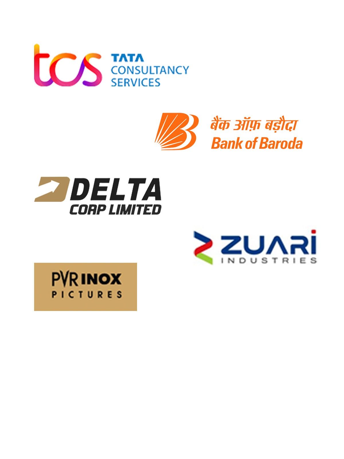 Top 6 stocks to watch on October 11, 2023: TCS, Bank of Baroda, Delta Corp, PVR Inox, Zuari Industries & more