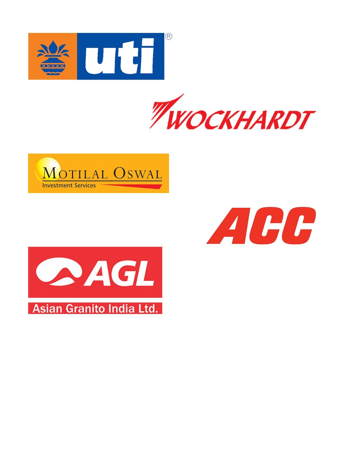 Stock recommendations by share market analysts for October 13, 2023: UTI AMC, Wockhardt, Motilal Oswal, ACC & Asian Granito