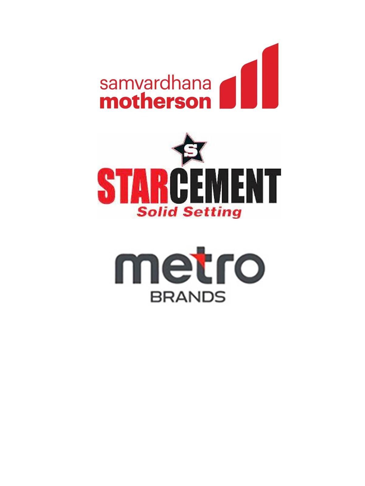 Stock recommendations by share market analysts for October 17, 2023: Samvardhana Motherson, Star Cement & Metro Brands