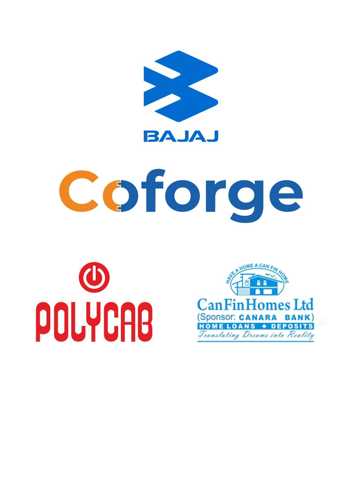 Stock recommendations by share market analysts for October 20, 2023: Bajaj Auto, Coforge, Polycab India & Can Fin Homes