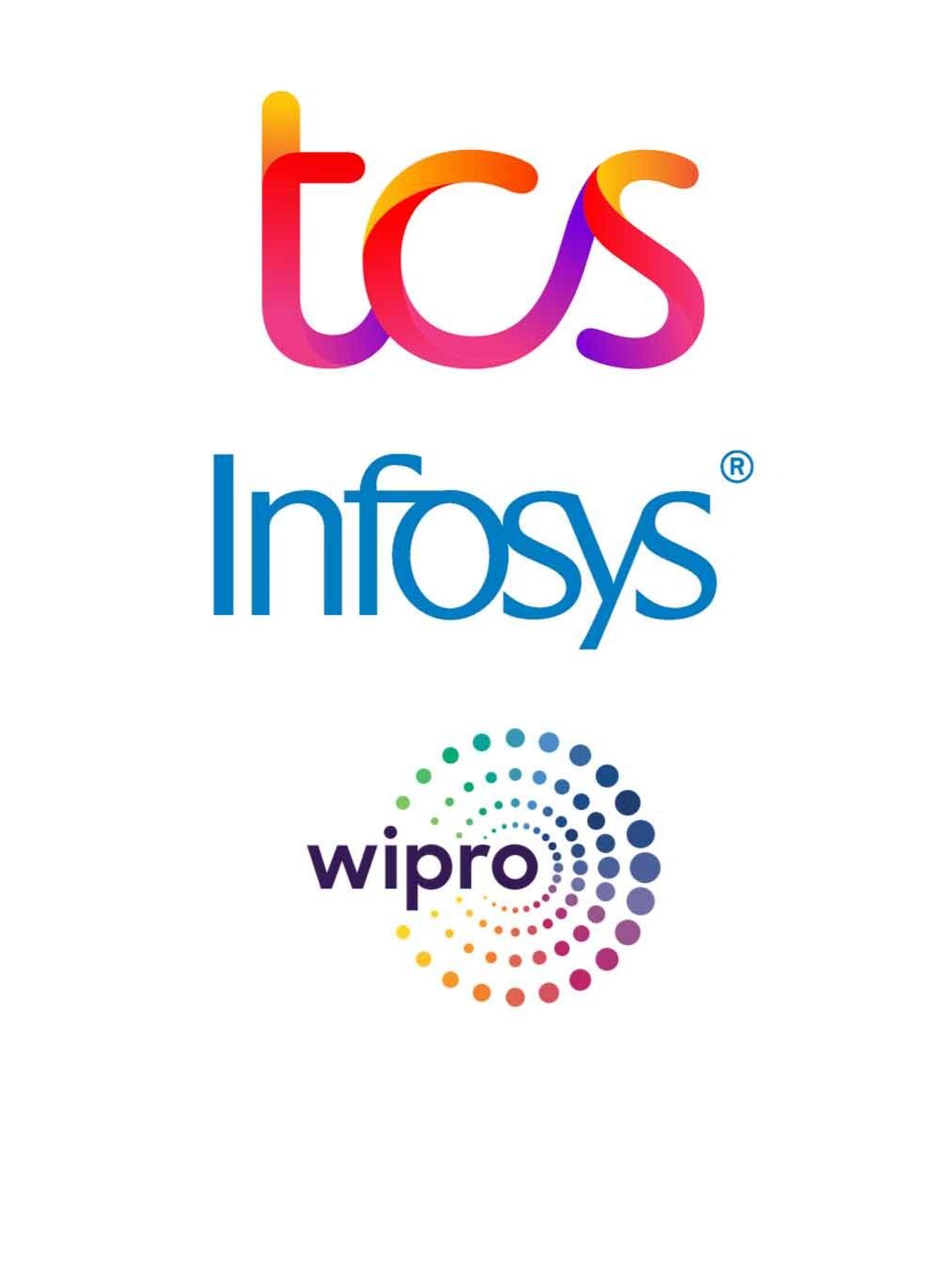 TCS, Infosys, Wipro: Indian IT companies Q2 FY24 results snapshot