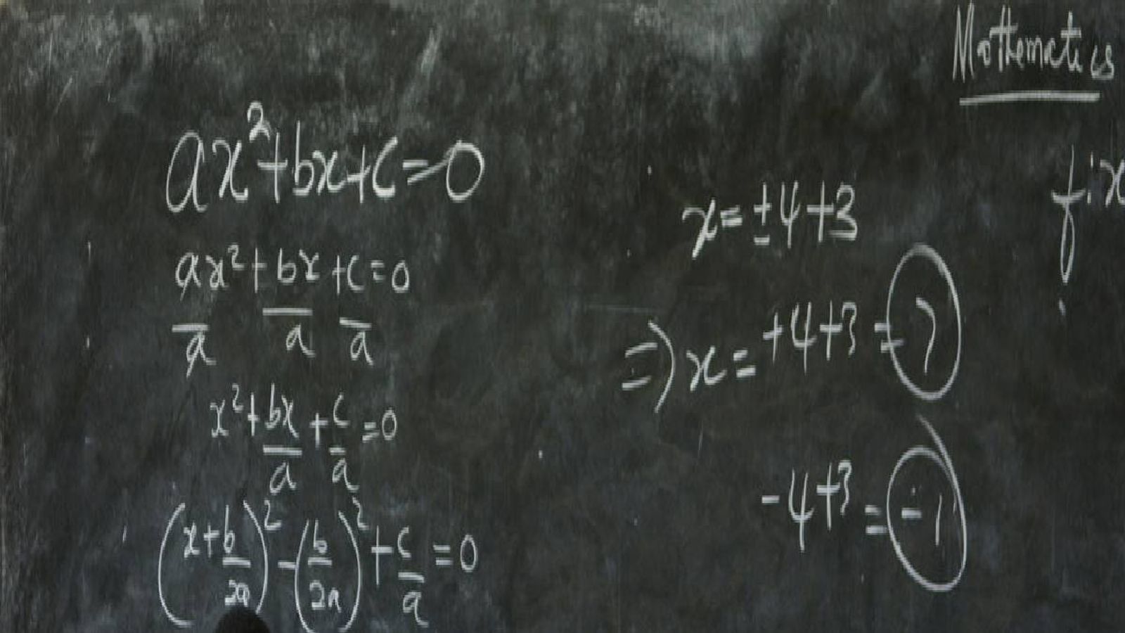 Top Six Hardest Math Topics