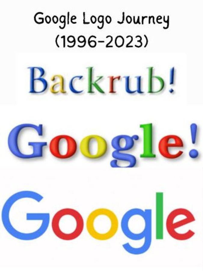Backrub Google Logo