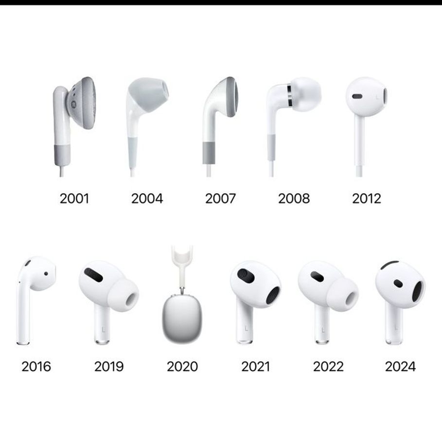 Iphone wireless earpods hotsell
