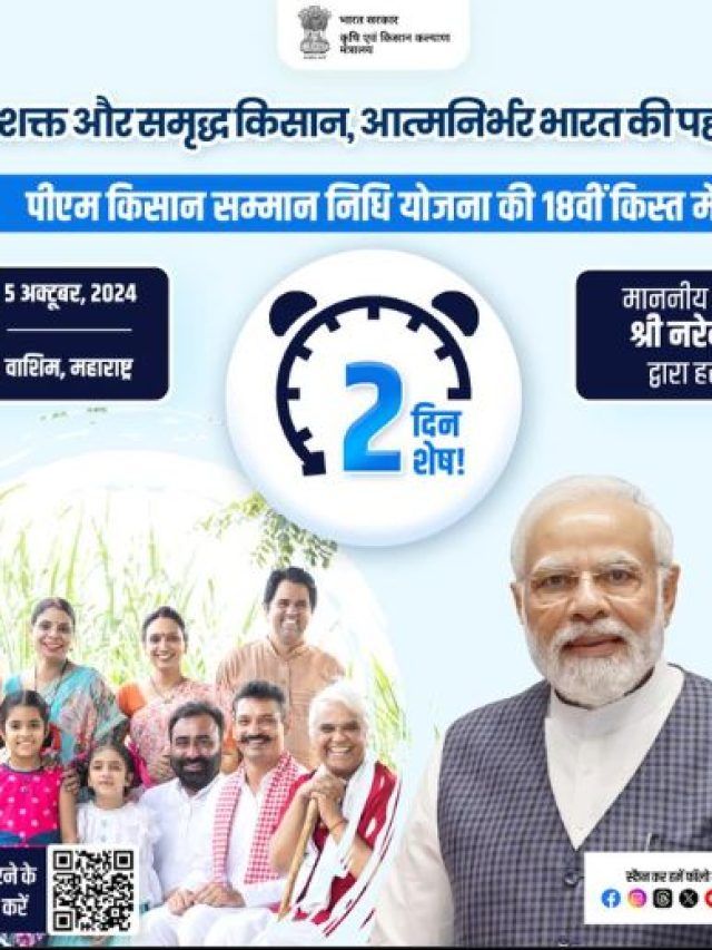 Quiz: पीएम किसान योजना के बारे में कितना जानते हैं आप? दीजिए इन सवालों के जवाब