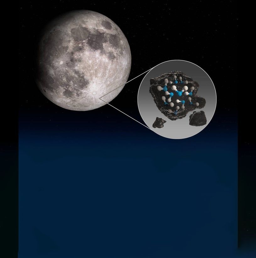 Lunar water