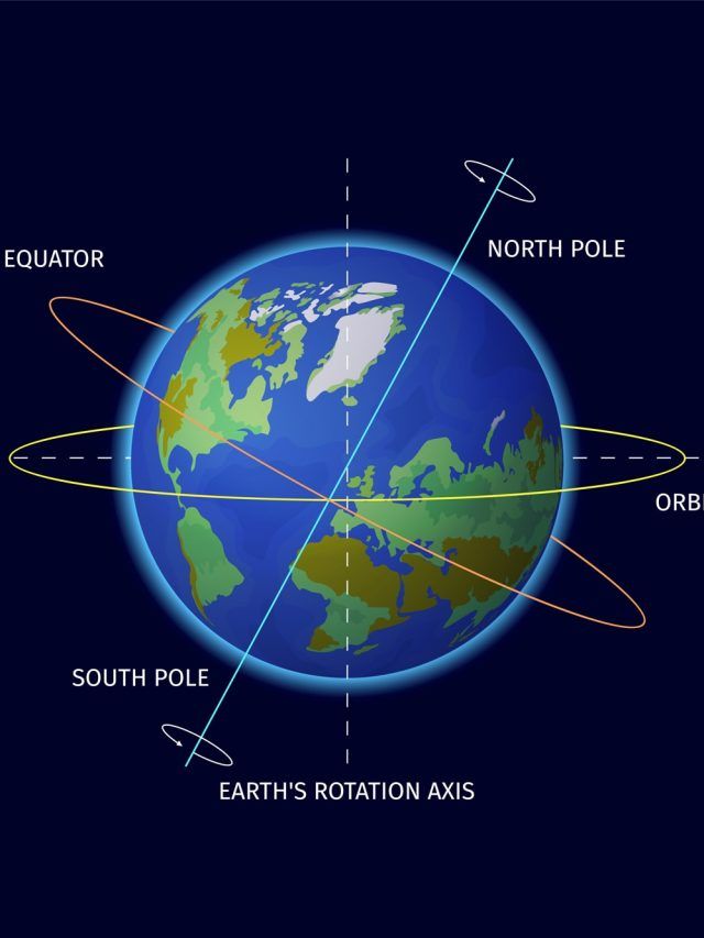 Magnetic north is fleeing Canada: Scientists say Earth’s core has flipped the script