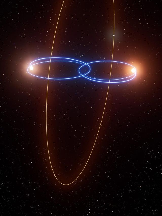 'Polar Planet Found': Astronomers discover a world orbiting two stars at 90 degrees