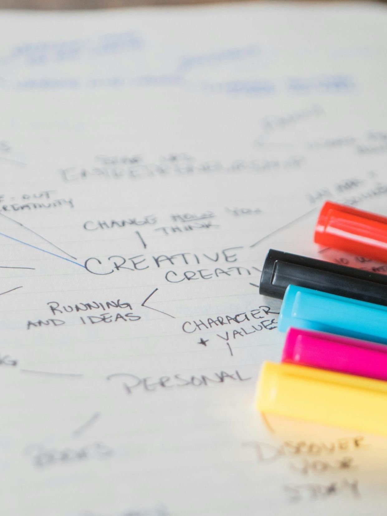 7 Mind Maps Every Student Should Make