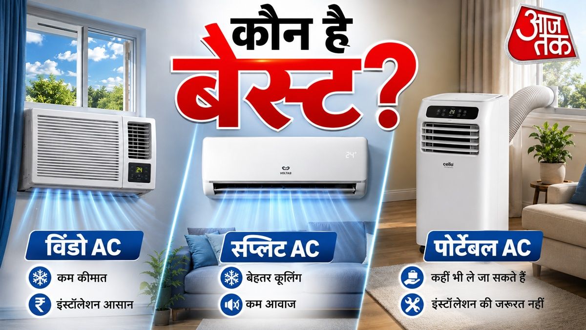 AC कौन सा है बेस्ट? विंडो, Split या पोर्टेबल, ये है एक्सपर्ट जवाब